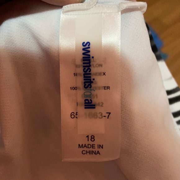 Swimsuits for all bikini - Picture 5 of 5